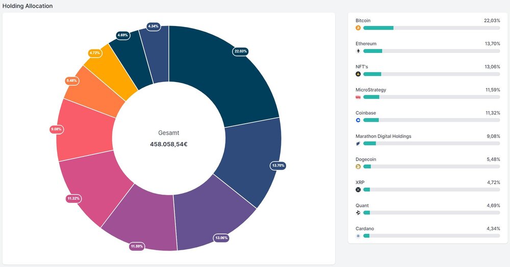 Screenshot 2022-11-28 154158.jpg