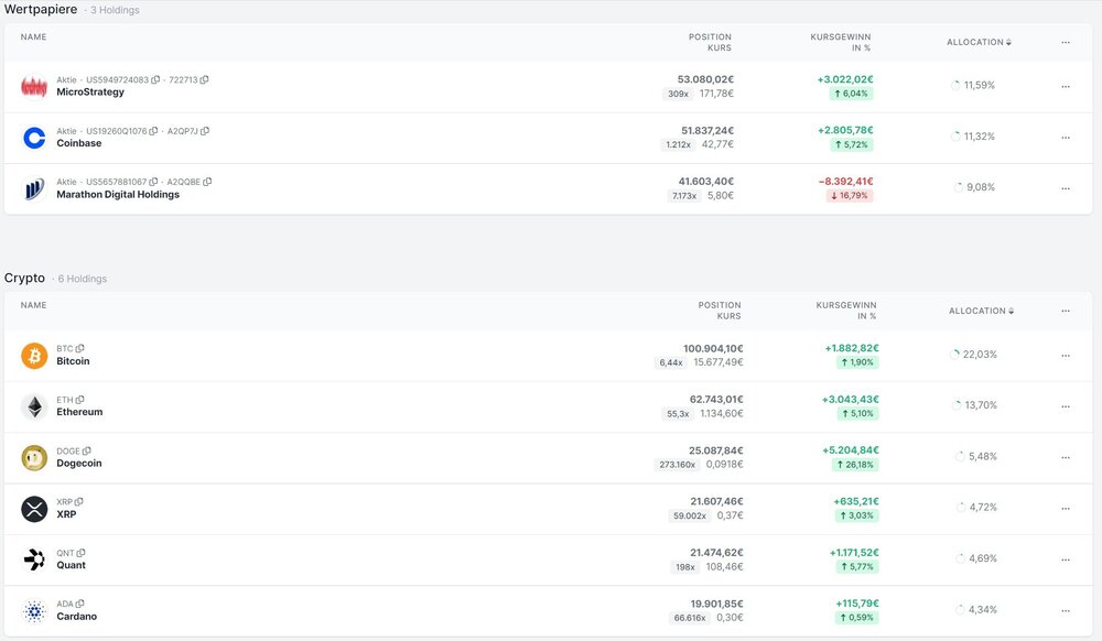 Screenshot 2022-11-28 154248.jpg