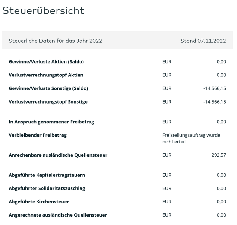 Screenshot 2022-11-08 at 23-08-12 comdirect - eine Marke der Commerzbank AG.png