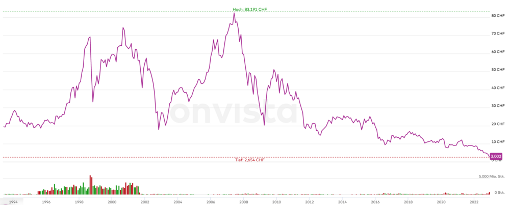 Bildschirmfoto 2022-12-09 um 12.30.33.png