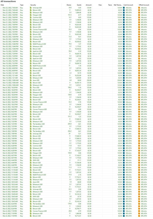 Transactions Nov.jpg