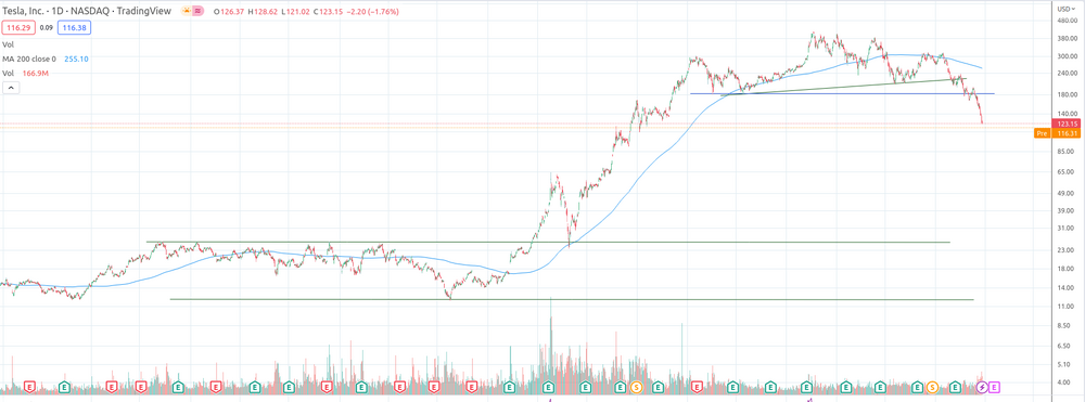 Bildschirmfoto zu 2022-12-27 14-02-22.png