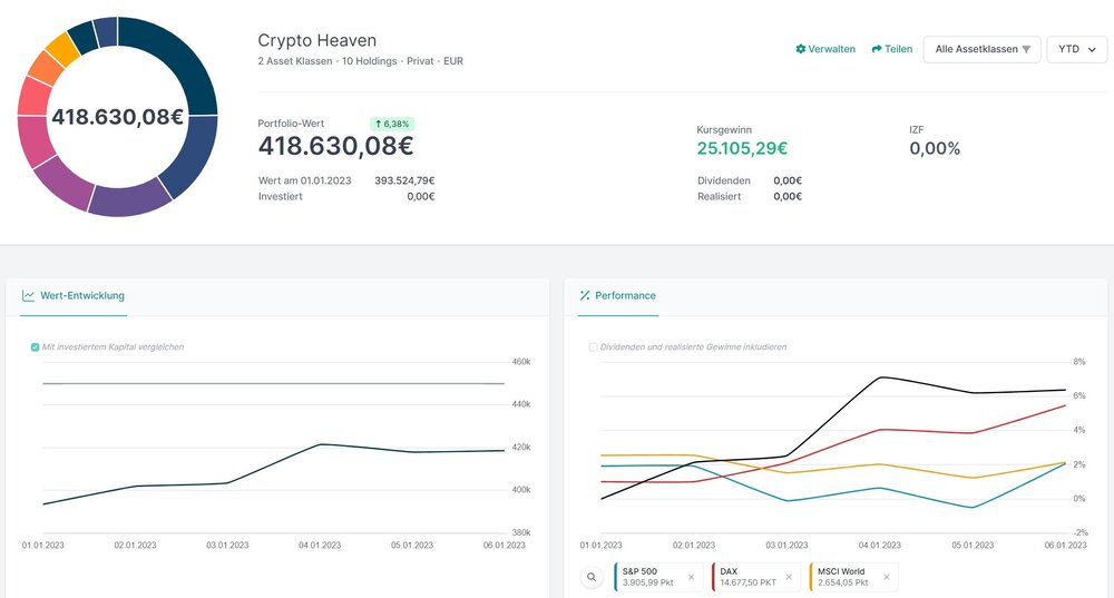 Screenshot 2023-01-06 221711.jpg