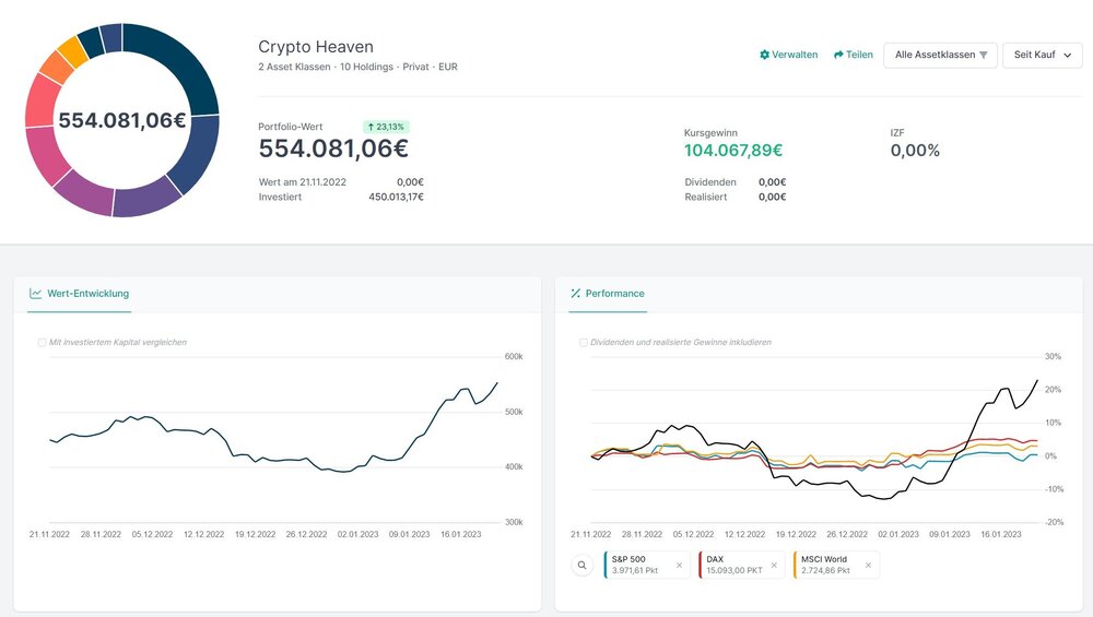 Screenshot 2023-01-21 012350.jpg