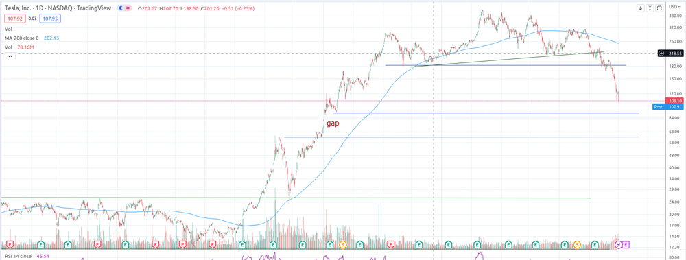 Bildschirmfoto zu 2023-01-03 23-04-02.png