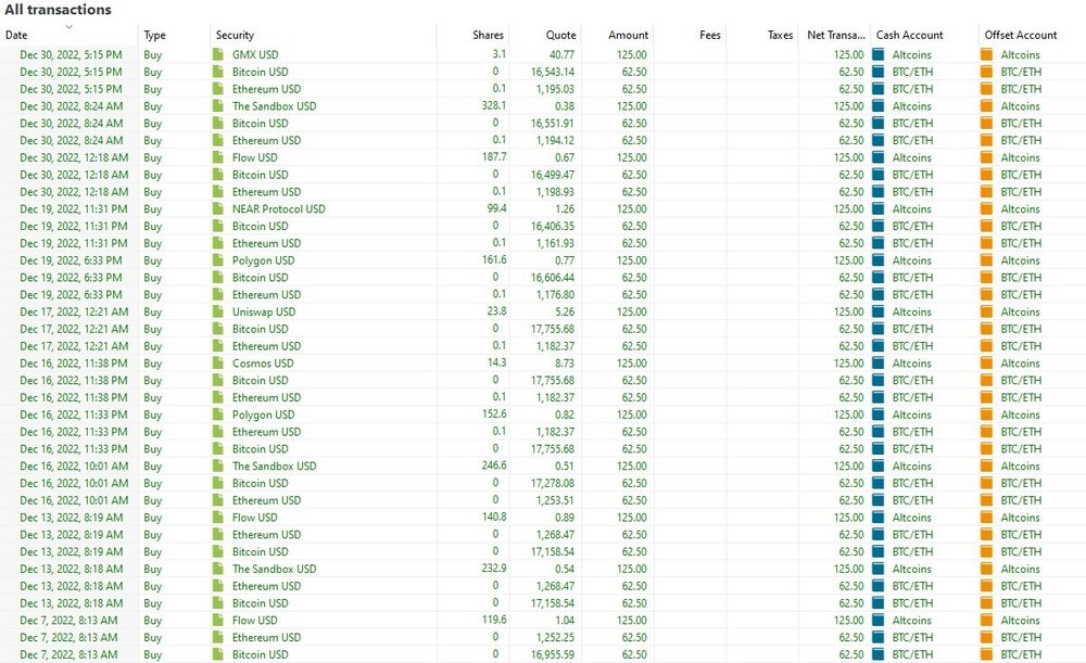 Transactions Dec.jpg