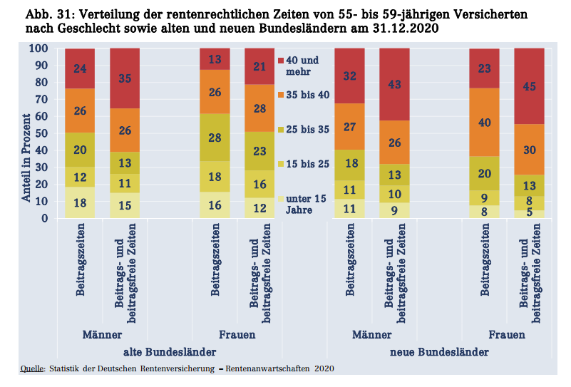 grafik.png.6a6c7f7626baa930ff4cb970dc208aac.png