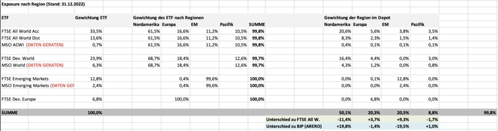 Bildschirm­foto 2023-02-15 um 15.51.55.png