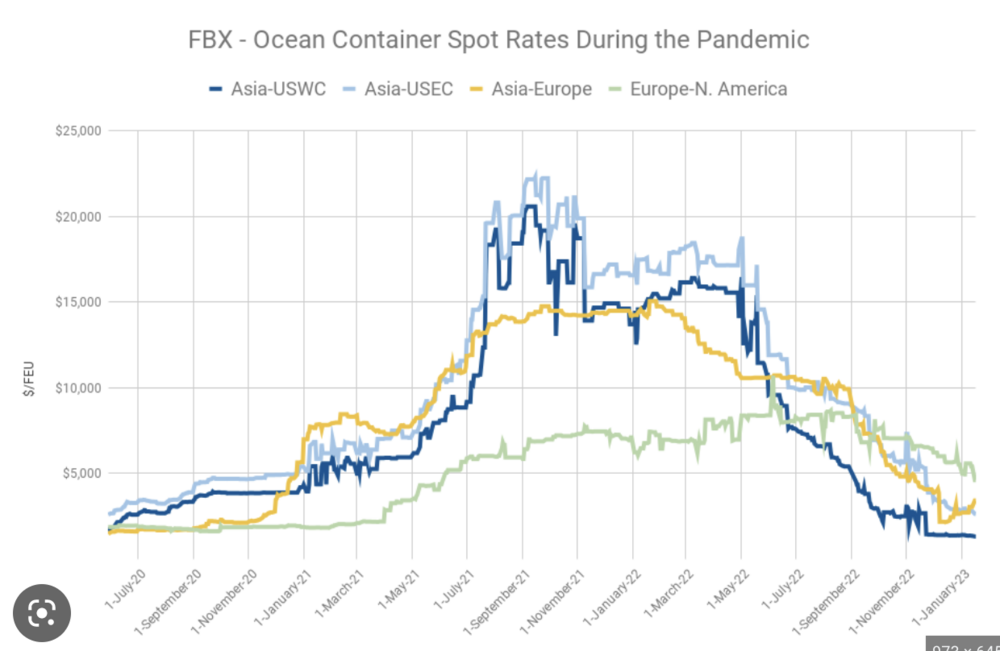 Bildschirm­foto 2023-02-11 um 18.45.40.png