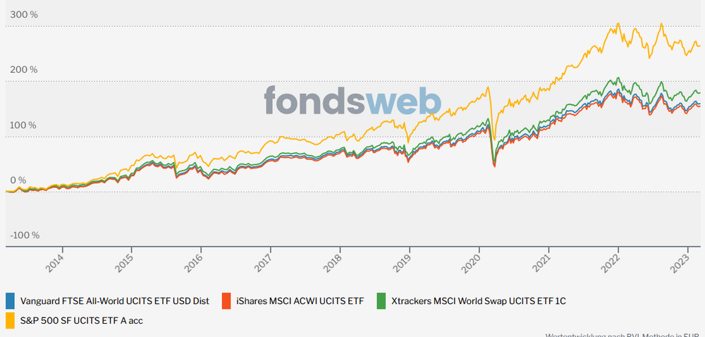 2023-03-12 12_28_34-Window.png