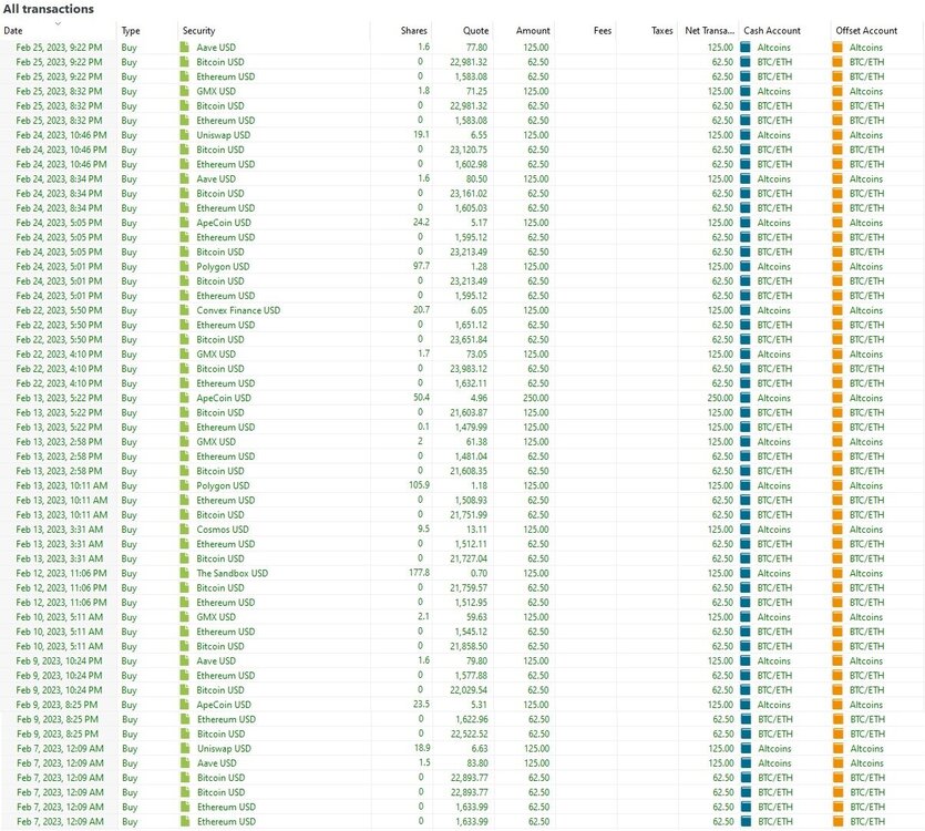 Transactions February 23.jpg