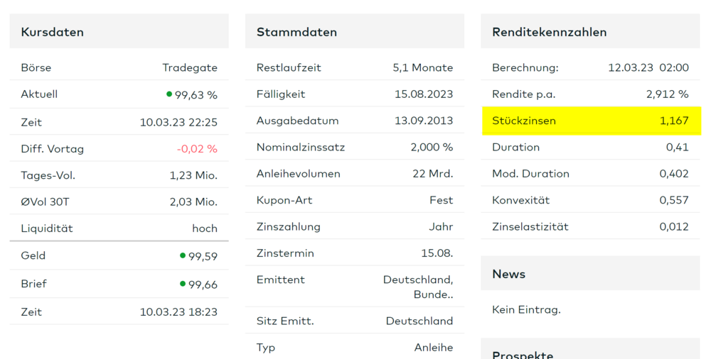 anleihe.thumb.png.f758d059d6fd815440238bdf5b245167.png