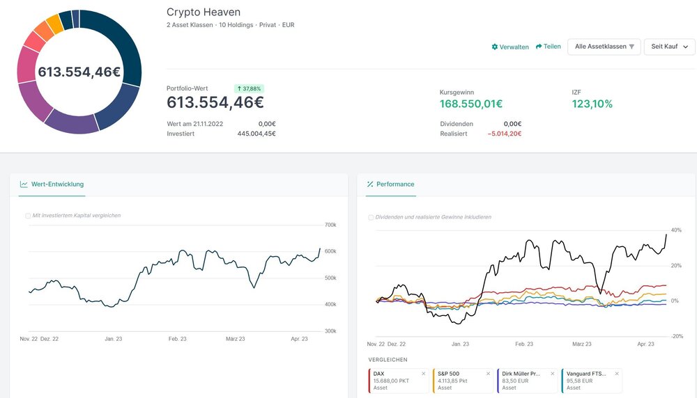 Screenshot 2023-04-11 111508.jpg