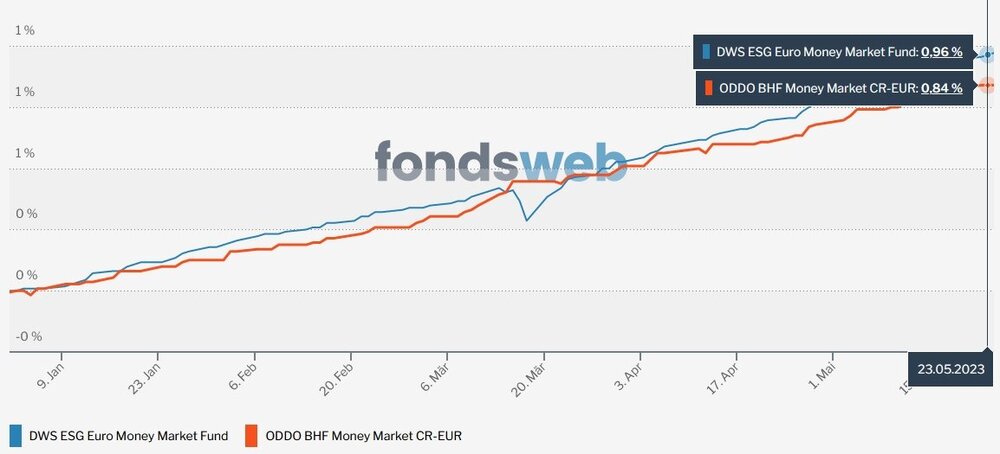 Bildschirminhalt erfassen-2.jpg