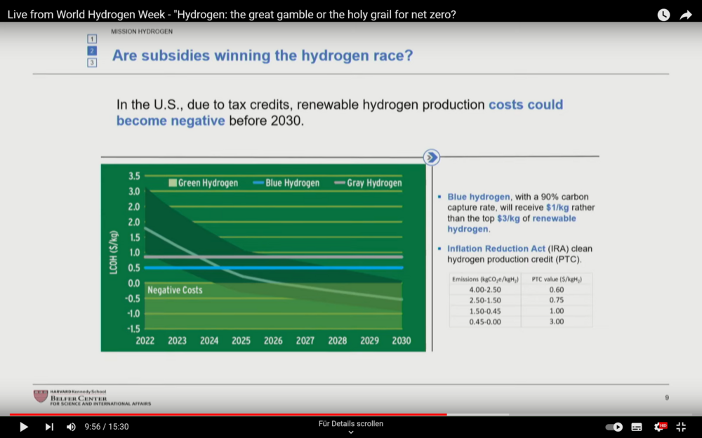 189835960_LivefromWorldHydrogenWeek-Hydrogenthegreatgambleortheholygrailfornetzerosubsidies.thumb.png.f1495e65492ef66067aa952100d11daf.png