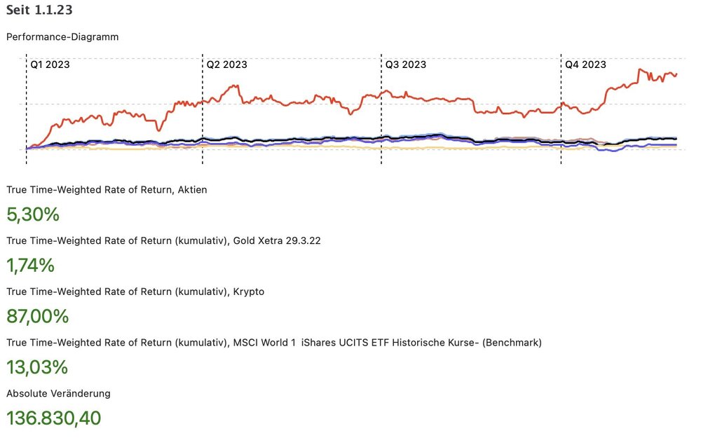 Bildschirmfoto 2023-11-29 um 10.39.29.jpg