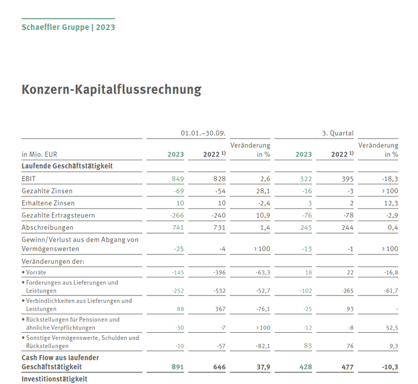 Bildschirmfoto zu 2023-11-07 21-02-16.png