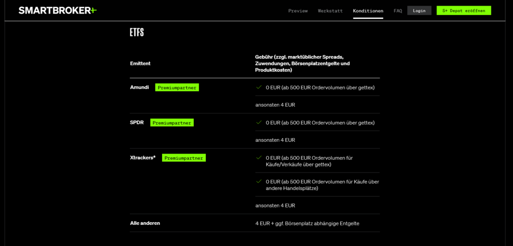 Screenshot 2023-11-02 at 13-40-28 Konditionen SMARTBROKER.png