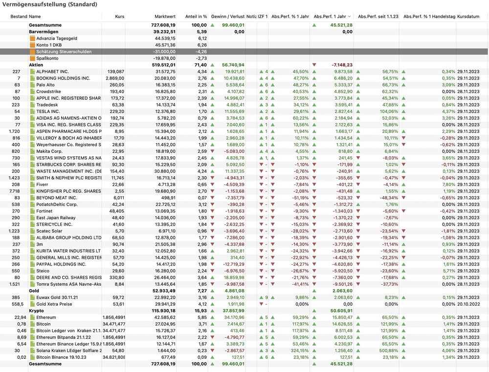 Bildschirmfoto 2023-11-29 um 15.01.25.jpg