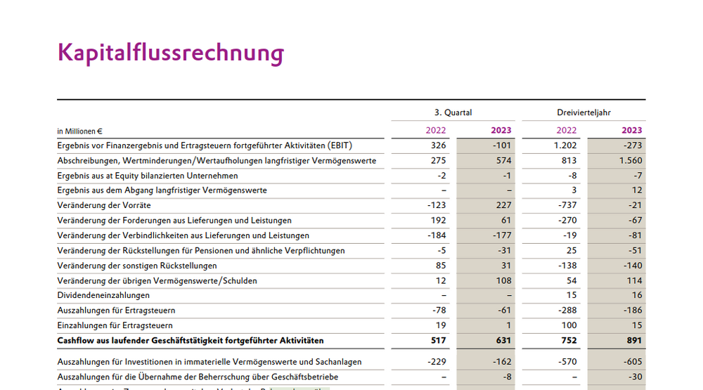 Bildschirmfoto zu 2023-11-07 20-43-02.png