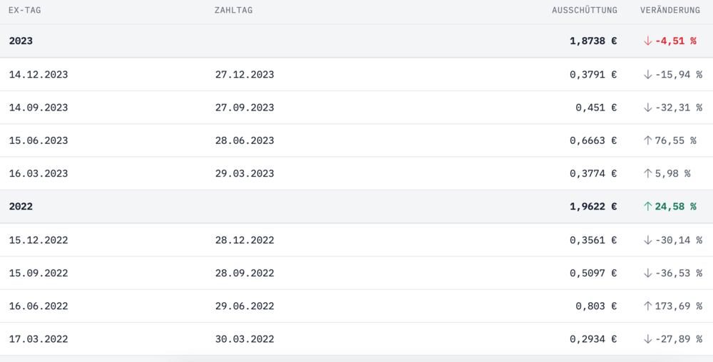 Bildschirmfoto 2023-12-08 um 12.18.43.png