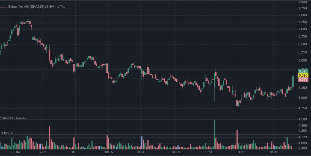 Bildschirmfoto zu 2023-12-20 20-30-50.png