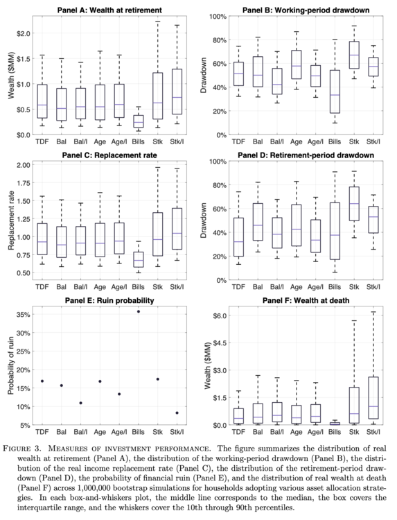 Measure_Investment_Performance.thumb.png.098ef87d46c7d187bad1080608831a78.png