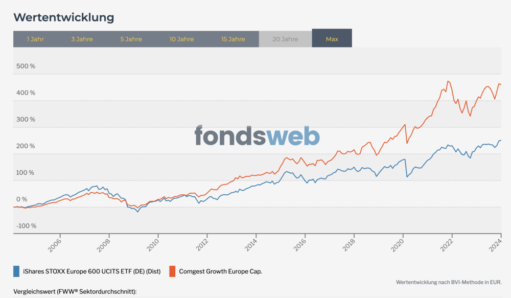 Bildschirmfoto 2024-01-11 um 22.58.51.png