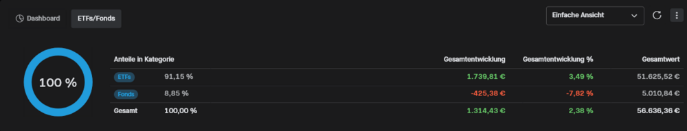 Screenshot 2024-02-11 at 02-46-17 Online Banking Flatex.png