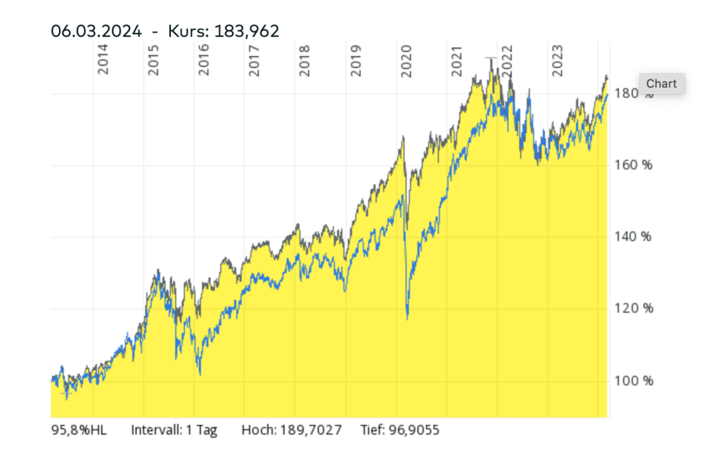 Bildschirmfoto 2024-03-07 um 22.10.12.png
