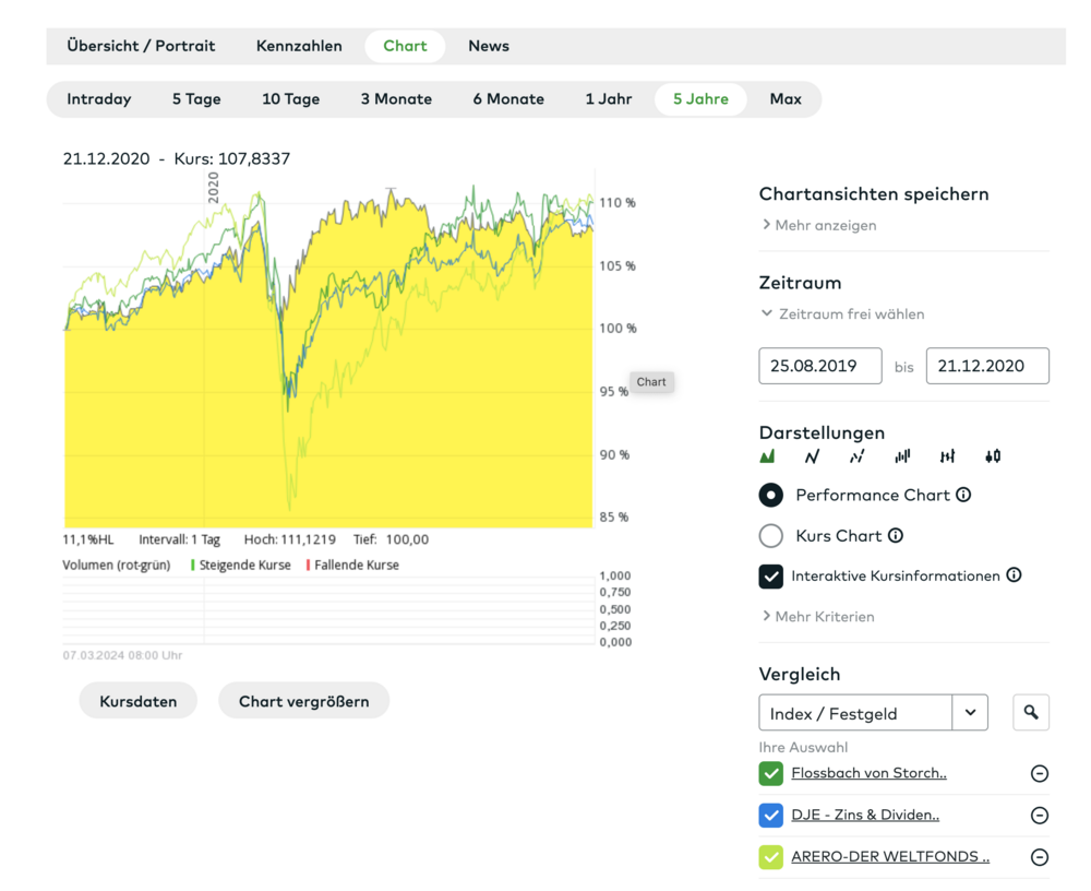 Bildschirmfoto 2024-03-08 um 16.13.50.png