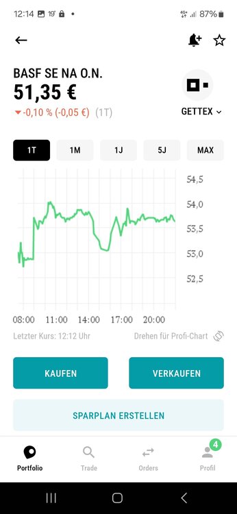 Screenshot_20240413_121407_Traders Place.jpg