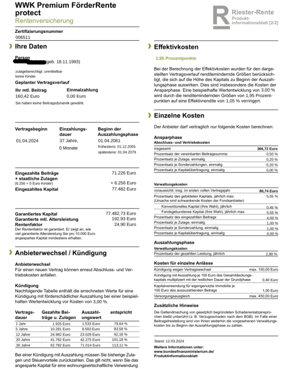 AV Tecis Riester PIB.png