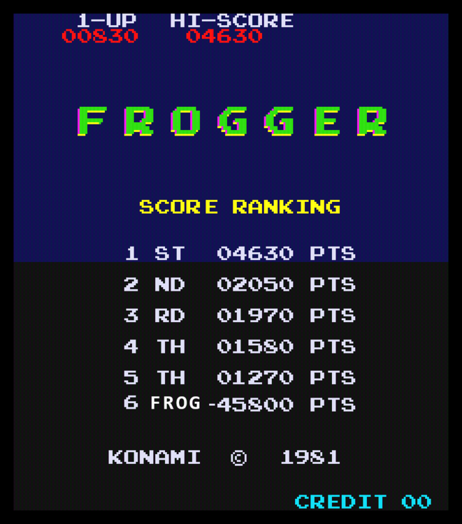 frogger-highscore.thumb.png.0ae320a69146d3a7f023f7f84cc83d1e.png