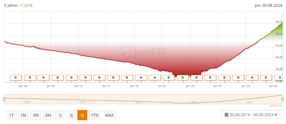 Screenshot 2024-08-31 110751.png