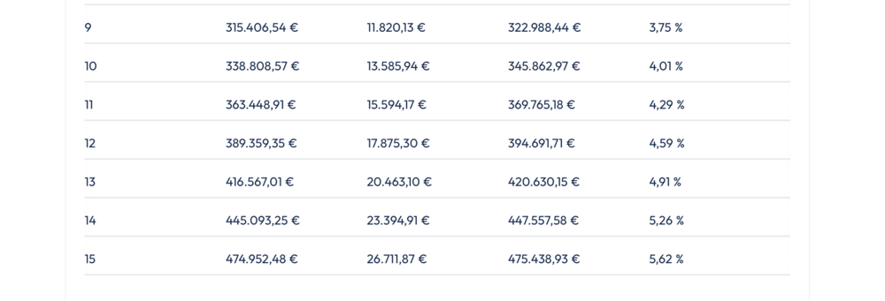 Bildschirmfoto 2025-04-27 um 15.35.43.png