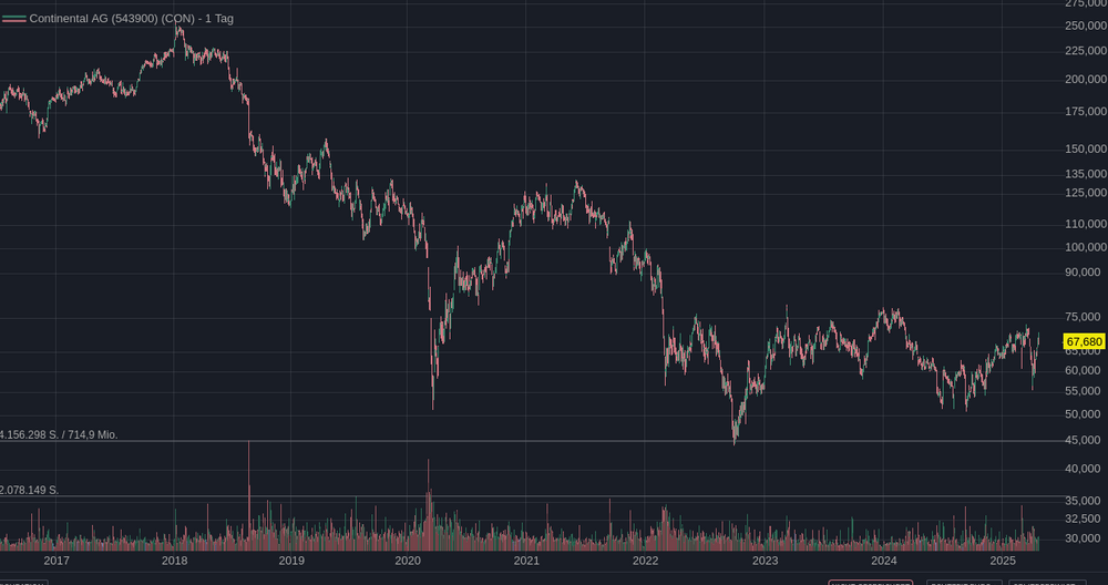 Bildschirmfoto zu 2025-04-28 13-48-47.png