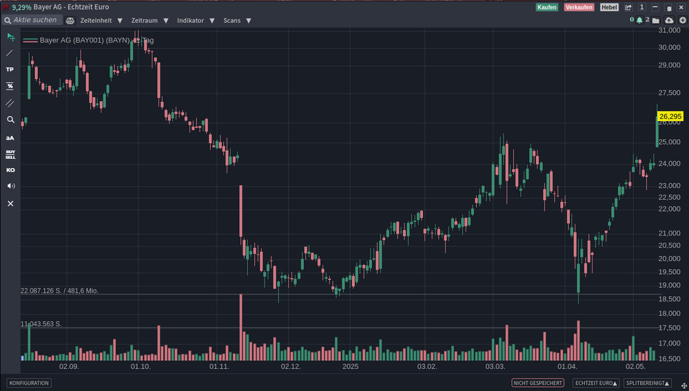 Bildschirmfoto zu 2025-05-13 10-46-00.png