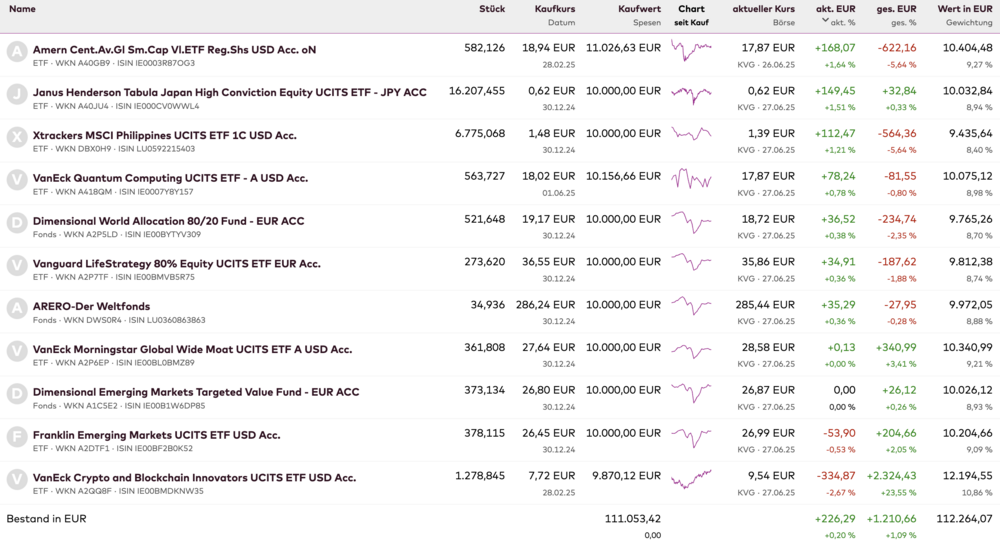 Screenshot 2025-06-30 at 19.41.53.png