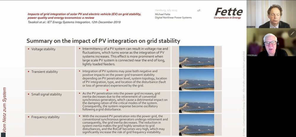 impact of PV integration.jpg