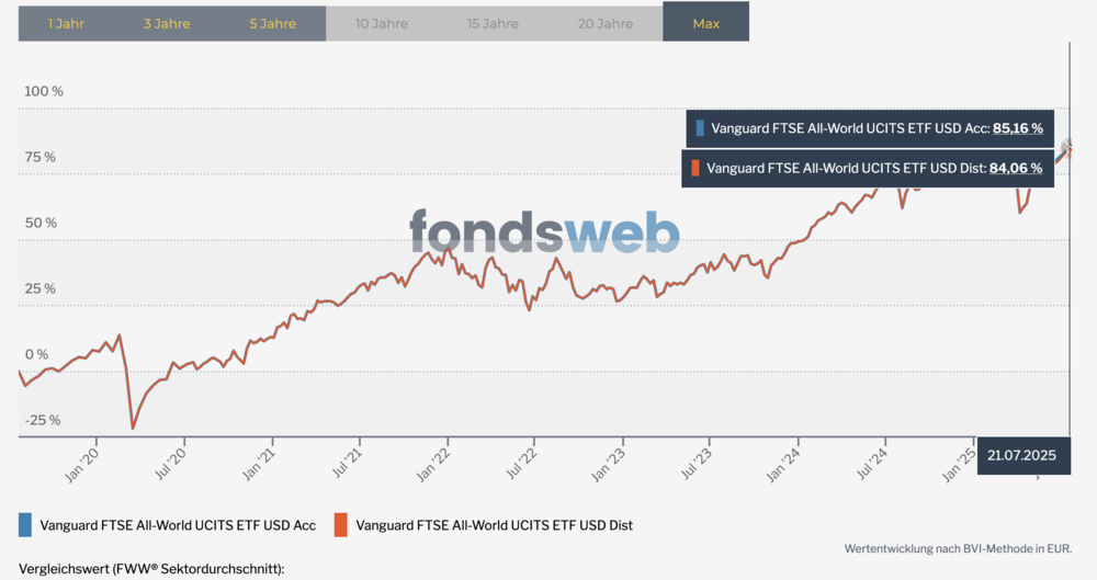Bildschirmfoto 2025-07-26 um 08.53.02.png