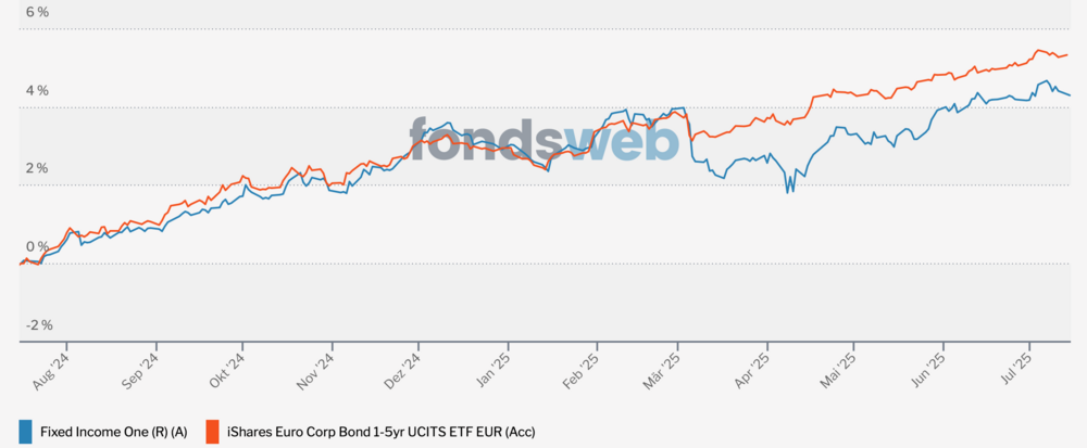 Bildschirmfoto 2025-07-16 um 14.23.21.png