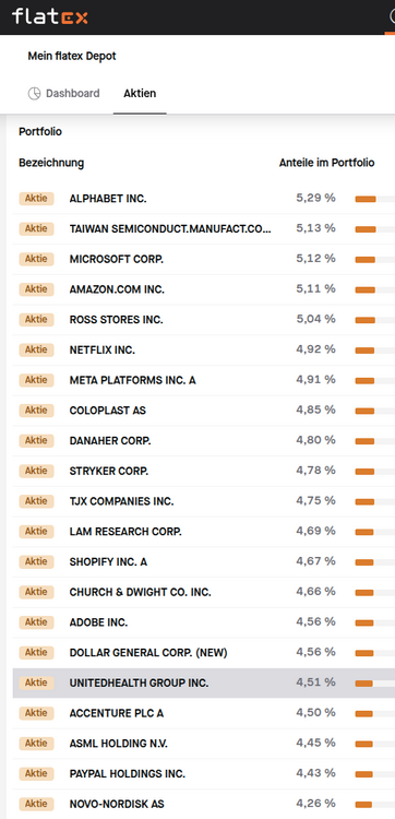 703042314_2025-07-31FlatexAnteileamPortfolio2025-08-010031.thumb.png.3f789659cb04898b57849b27ef9f4b69.png