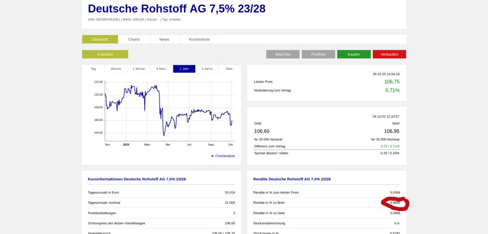 1653974920_Screenshot2025-10-29at12-23-11DeutscheRohstoffAG75_23_28AnleiheA3510KDE000A3510K1Kurs.thumb.png.e27265c1f4b13404f867425c33169dbe.png
