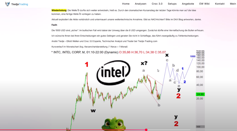 Screenshot 2025-10-08 215858 intel AT vom 08.10.2025.png