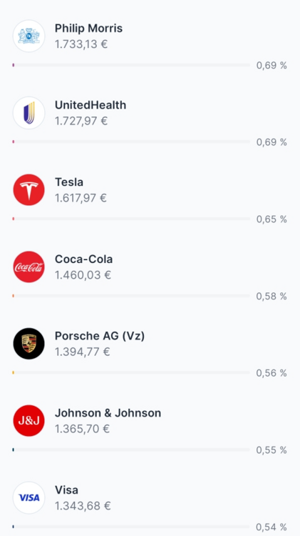 Screenshot_20251114_101529_Parqet - Kopie - Kopie (3).png