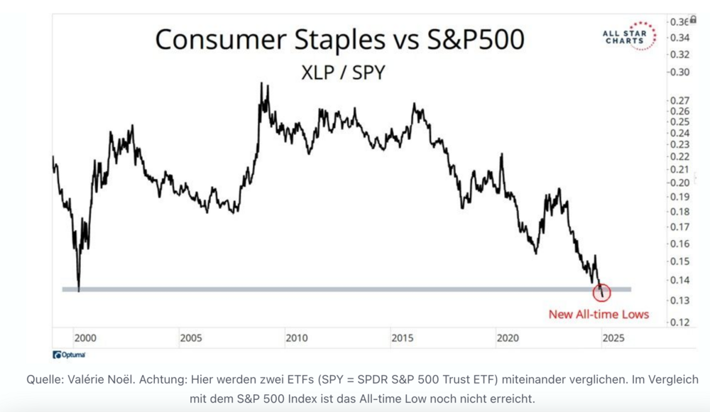 Bildschirmfoto 2025-12-09 um 10.11.16.png
