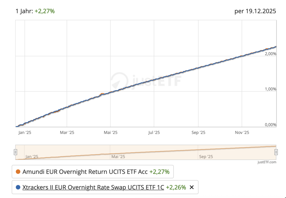 Bildschirmfoto 2025-12-21 um 02.05.21.png