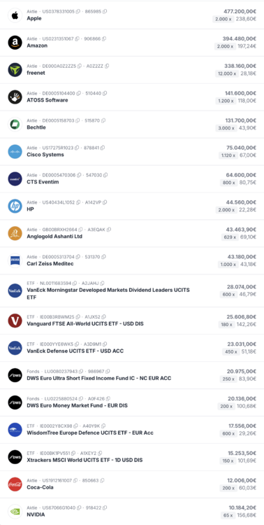 Bildschirmfoto 2025-12-08 um 14.52.25.png