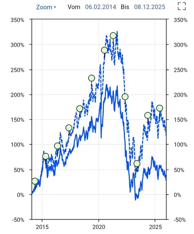 Screenshot_20251209_203615_Samsung Internet.jpg